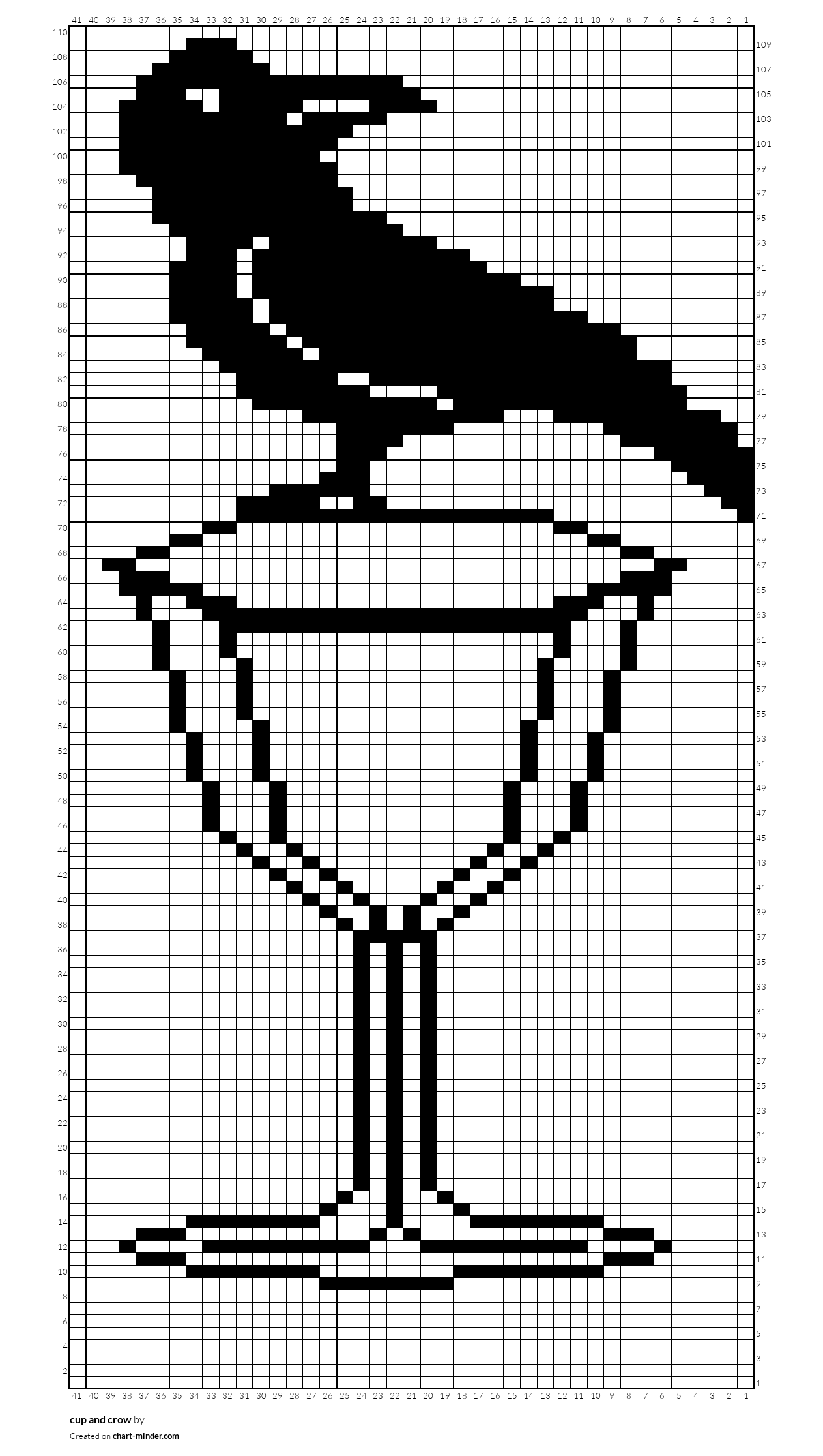 cup and crow
