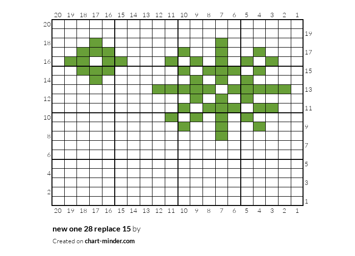 new one 28 replace 15