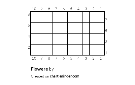Flowere