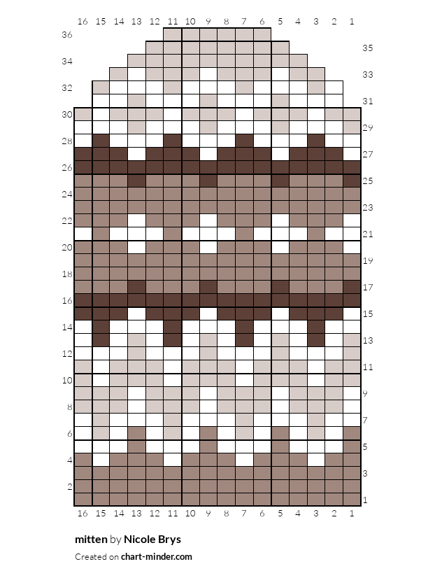mitten