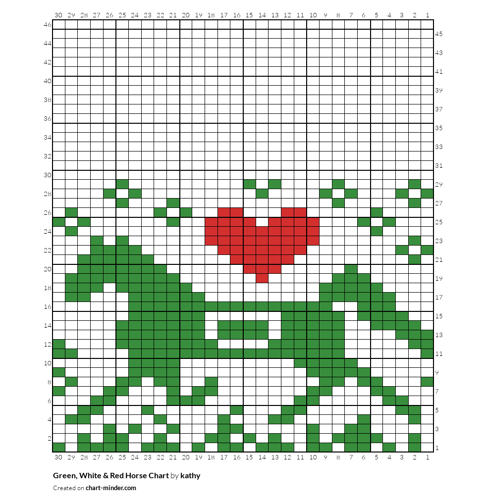 Green, White & Red Horse Chart