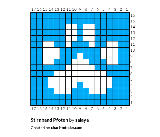 Stirnband Pfoten