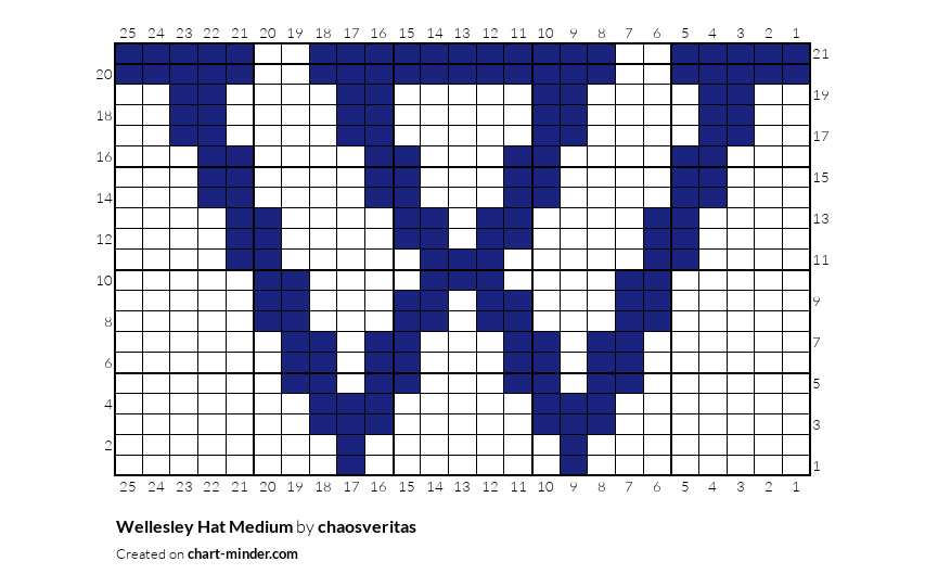 Wellesley Hat Medium
