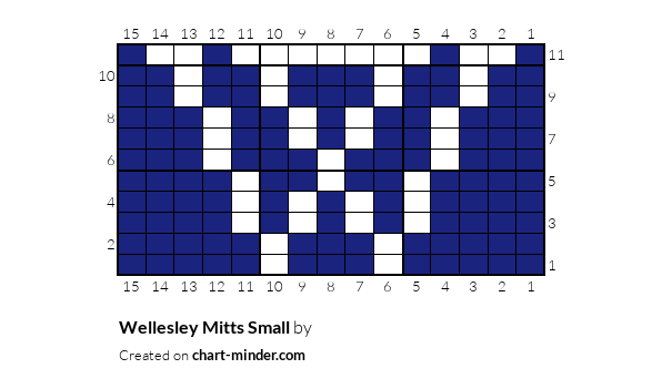 Wellesley Mitts Small