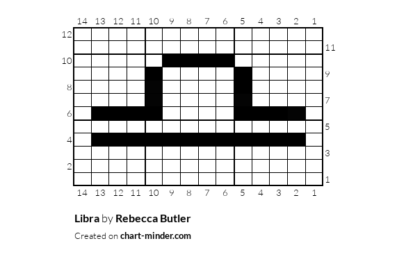 Libra