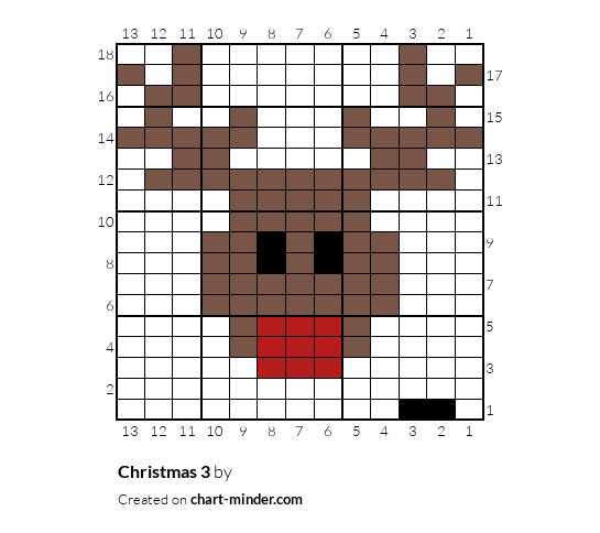 Christmas 3