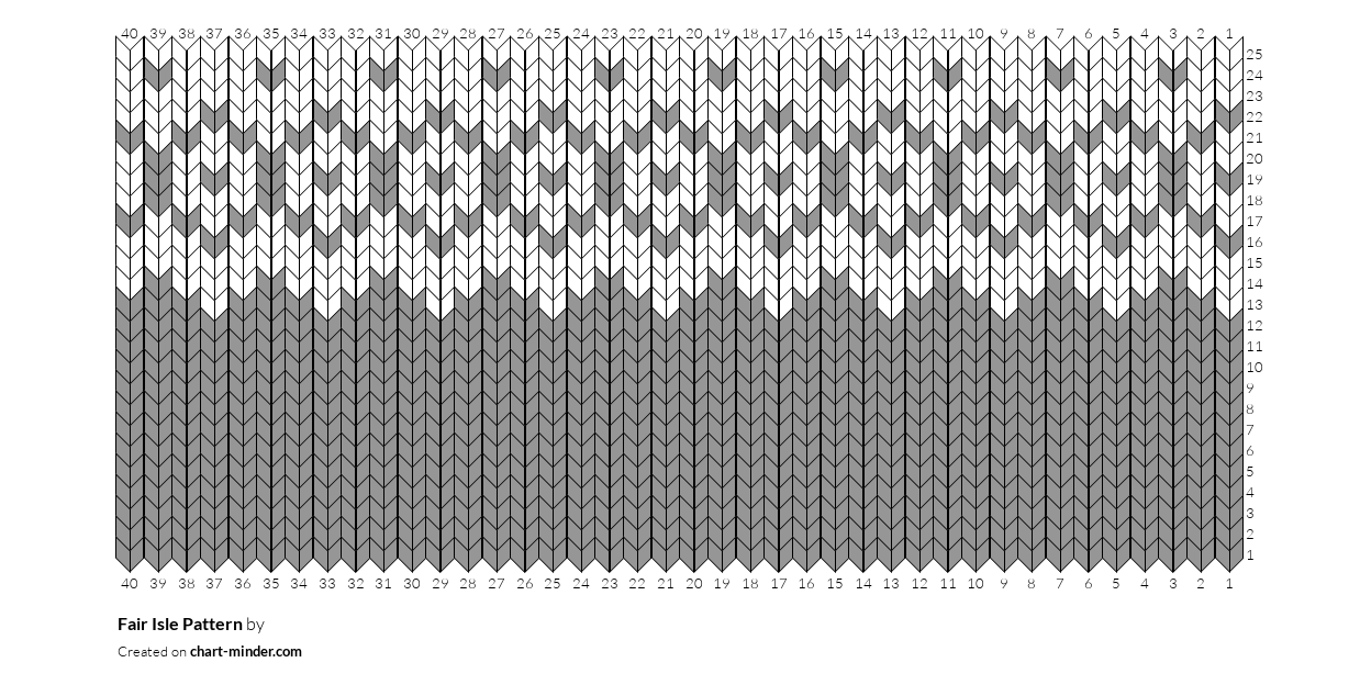 Fair Isle Pattern