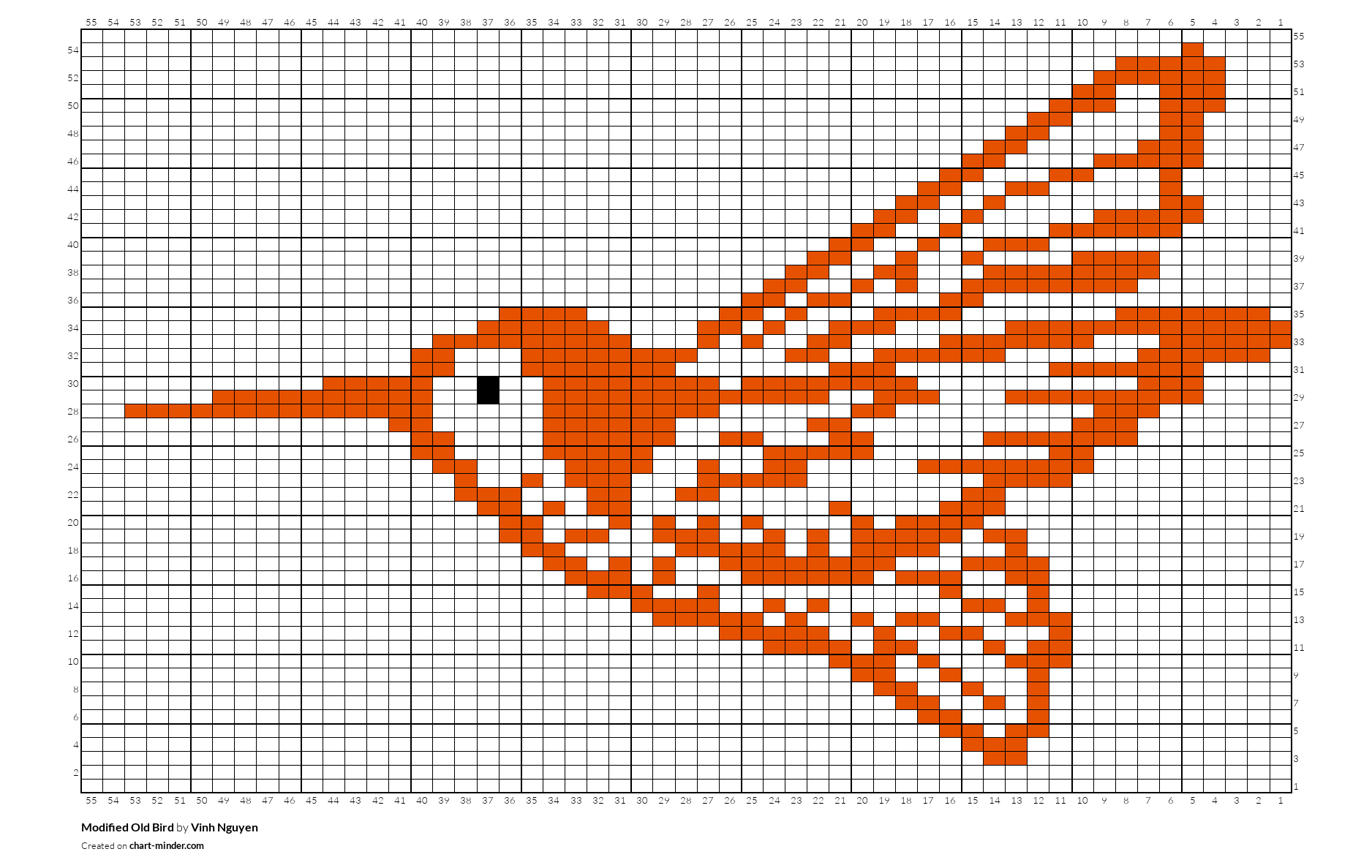 Modified Old Bird