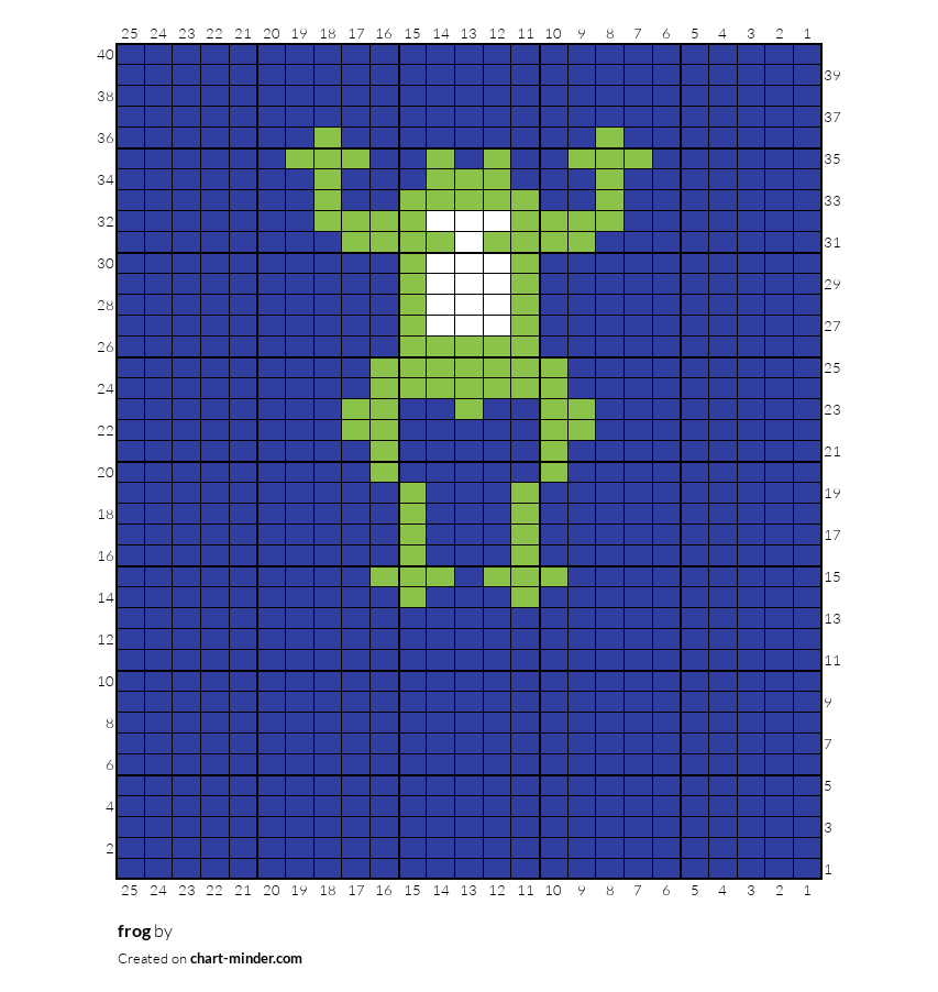 frog