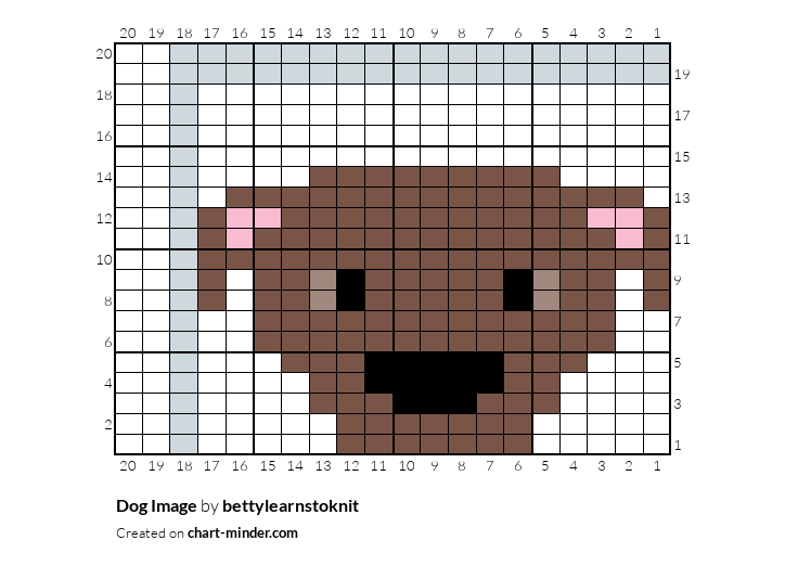 Dog Image
