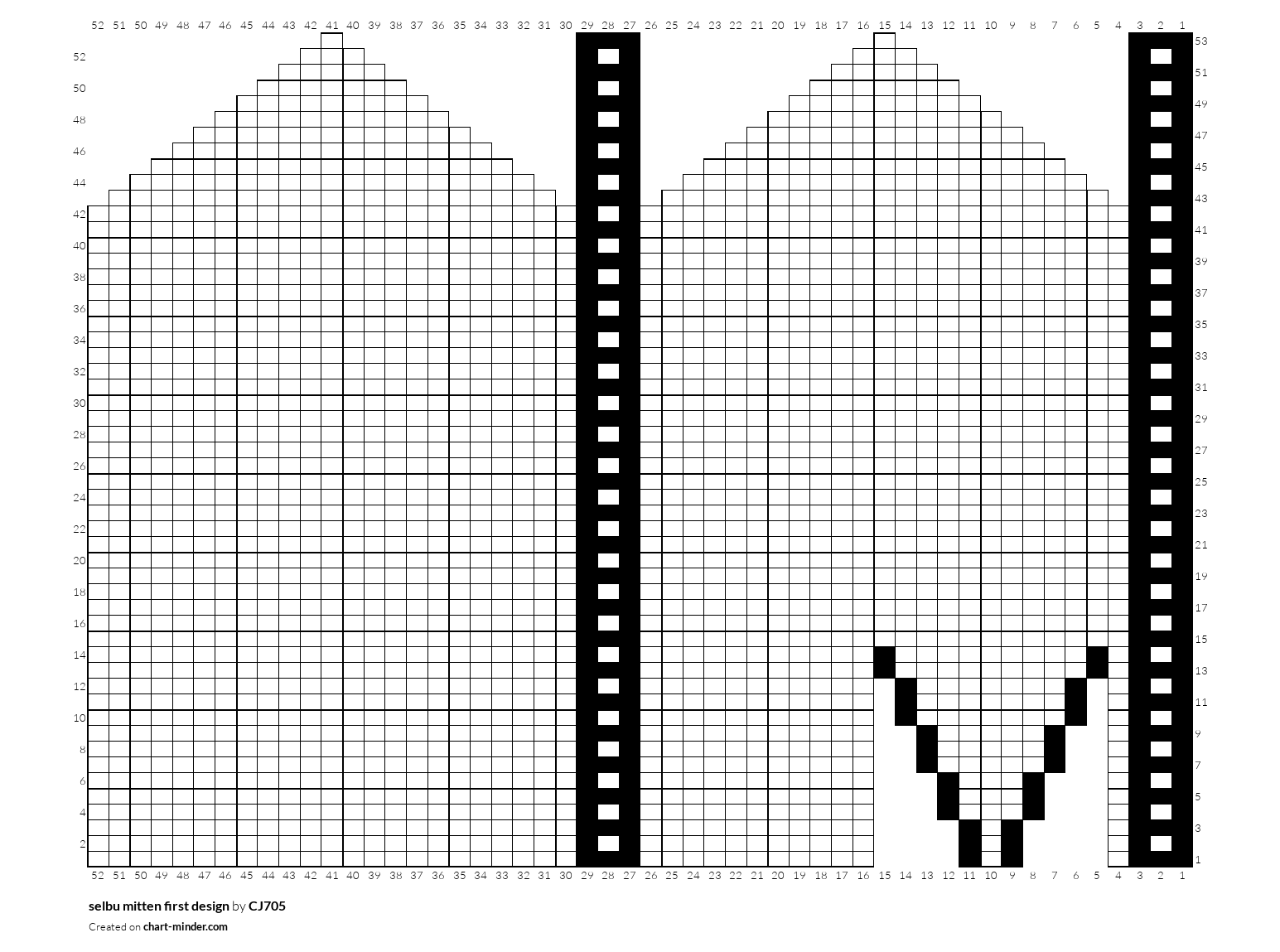 selbu mitten first design