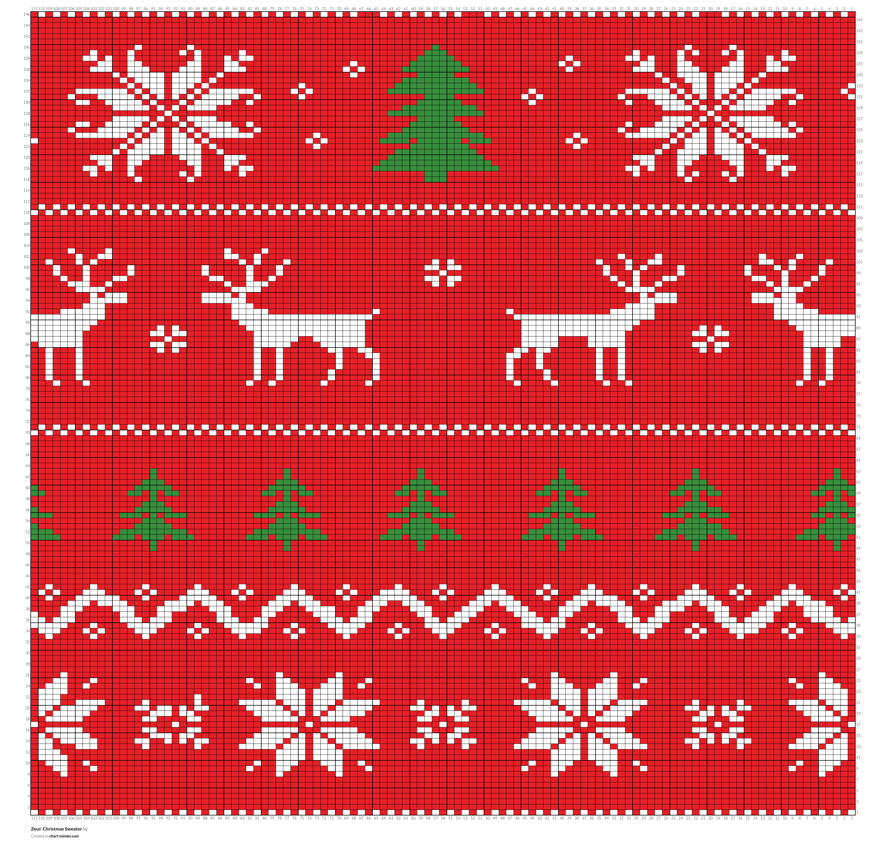 Zeus' Christmas Sweater