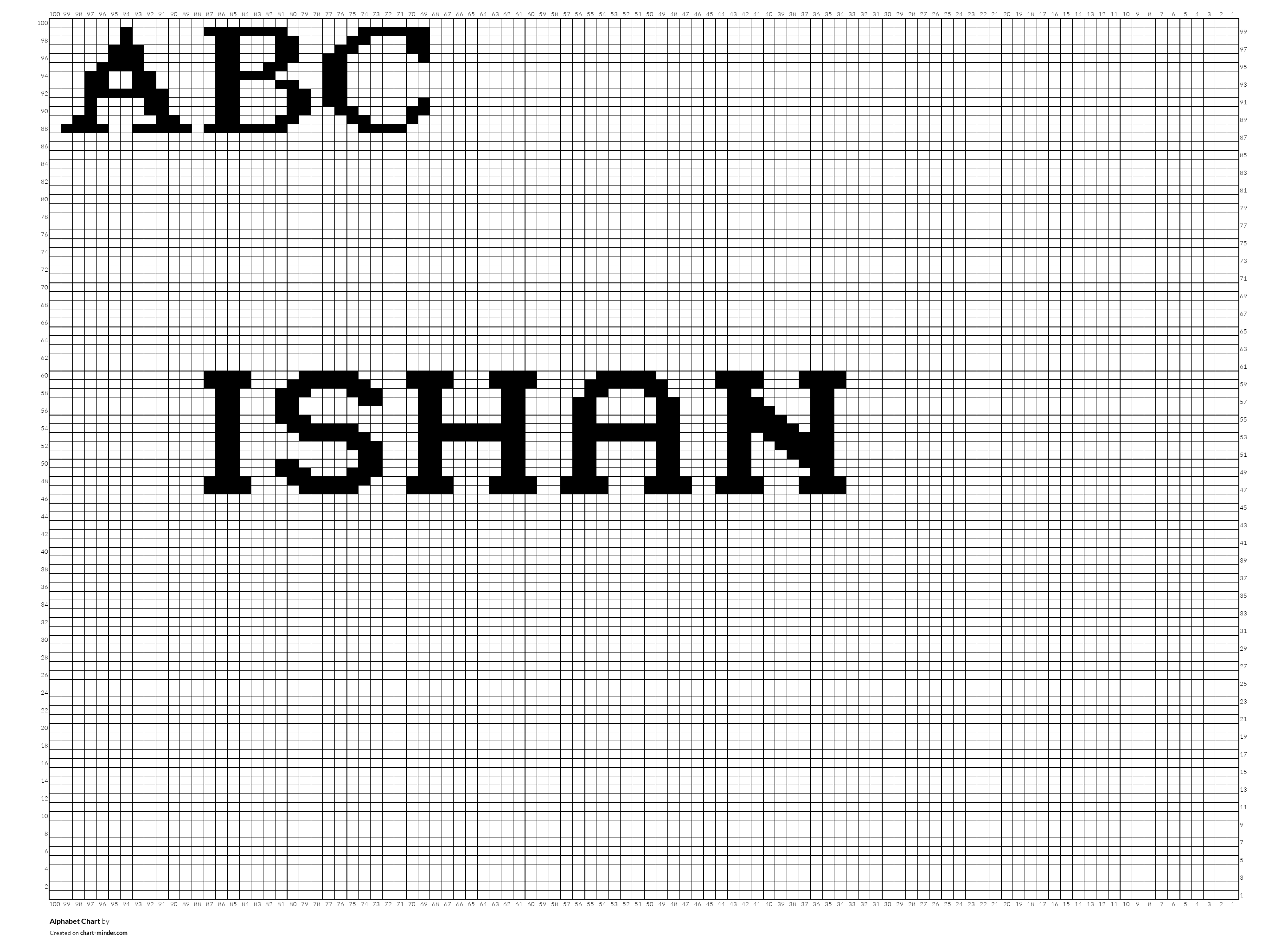 Alphabet Chart