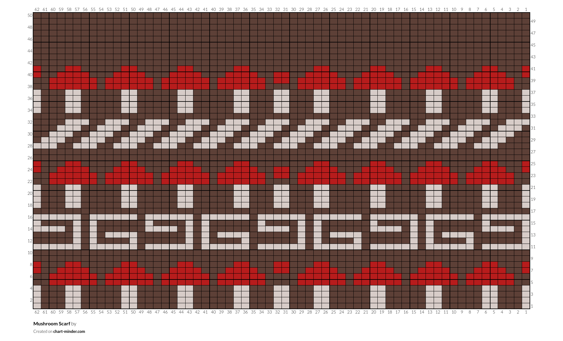 Mushroom Scarf