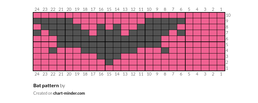 Bat pattern