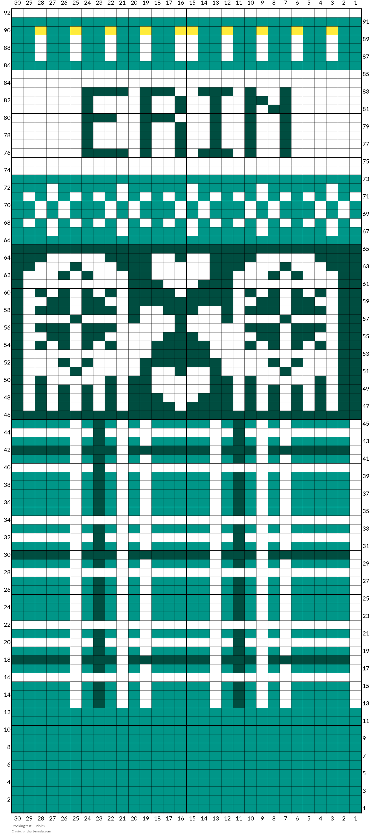 Stocking test—Erin