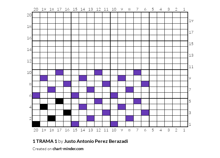 1 TRAMA 1