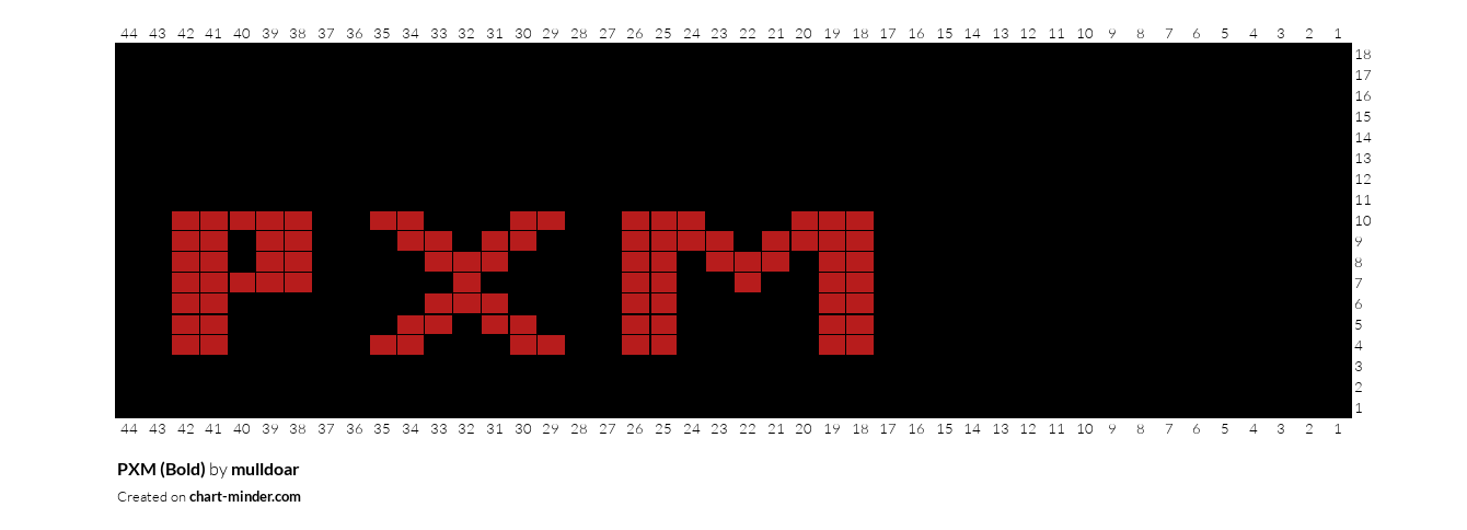 PXM (Bold)