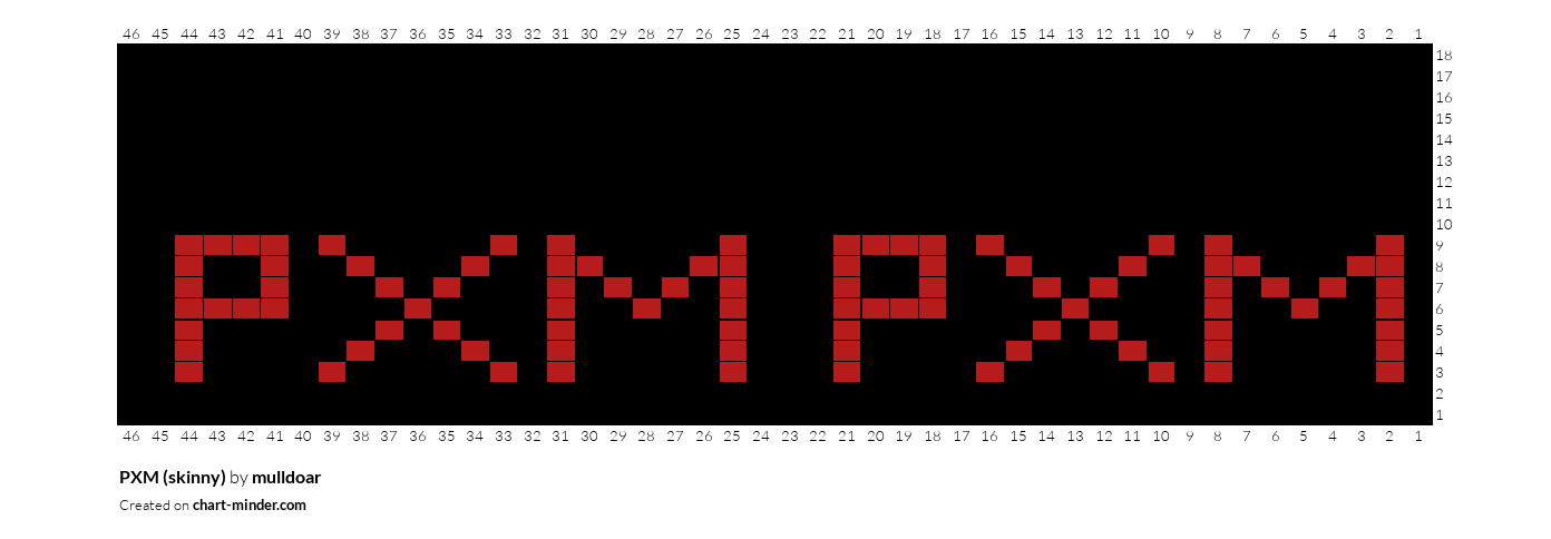 PXM (skinny)