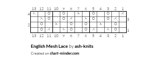 English Mesh Lace