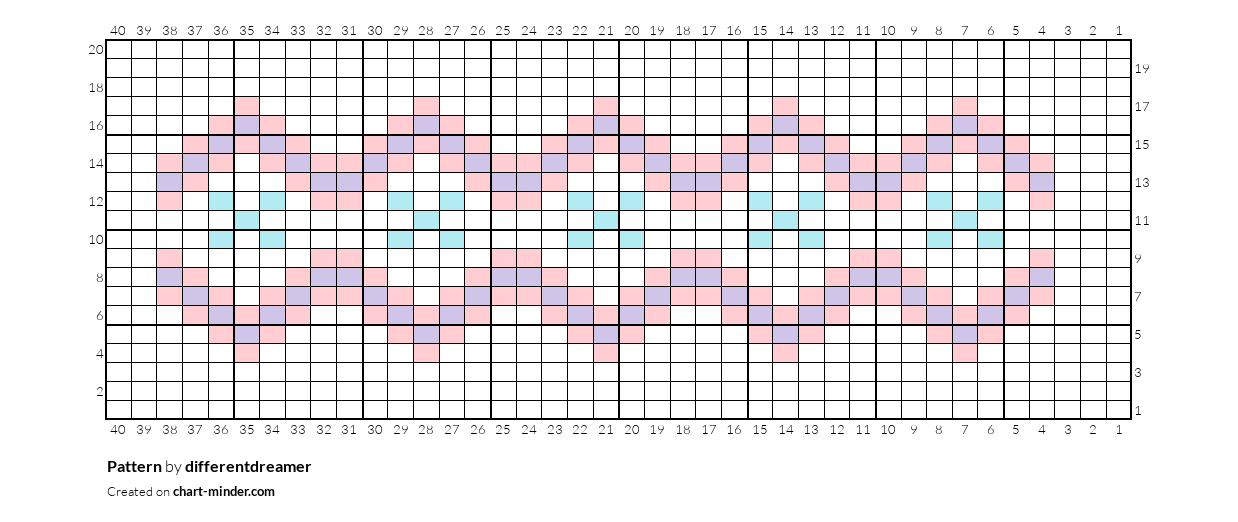 Pattern
