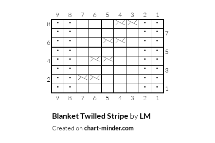 Blanket Twilled Stripe