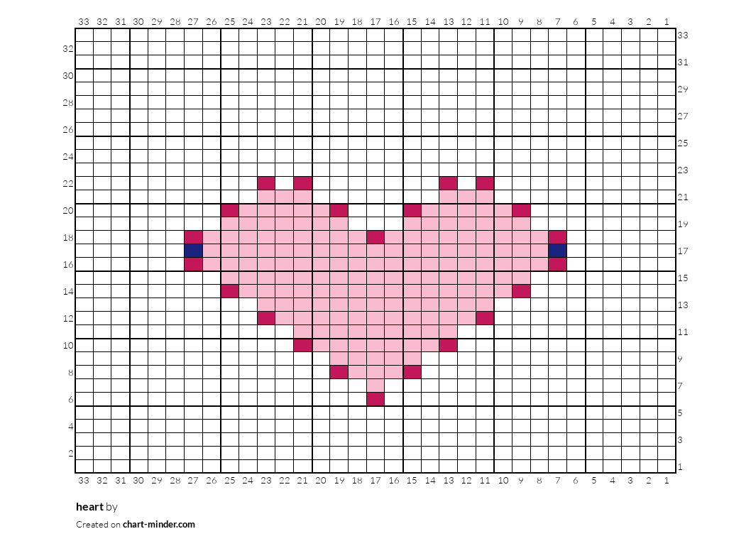 heart