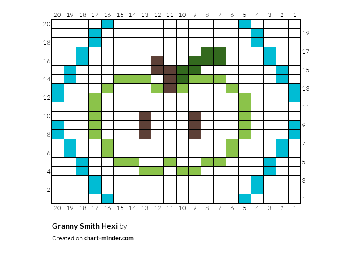 Granny Smith Hexi