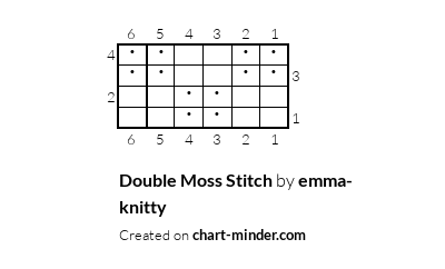 Double Moss Stitch