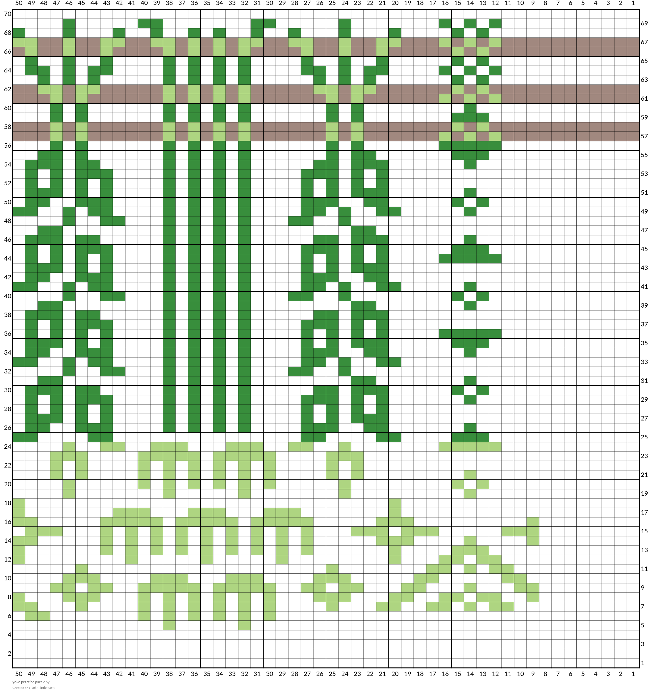 yoke practice part 2