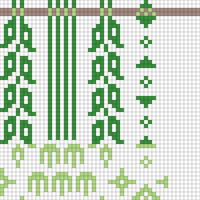 yoke practice part 2