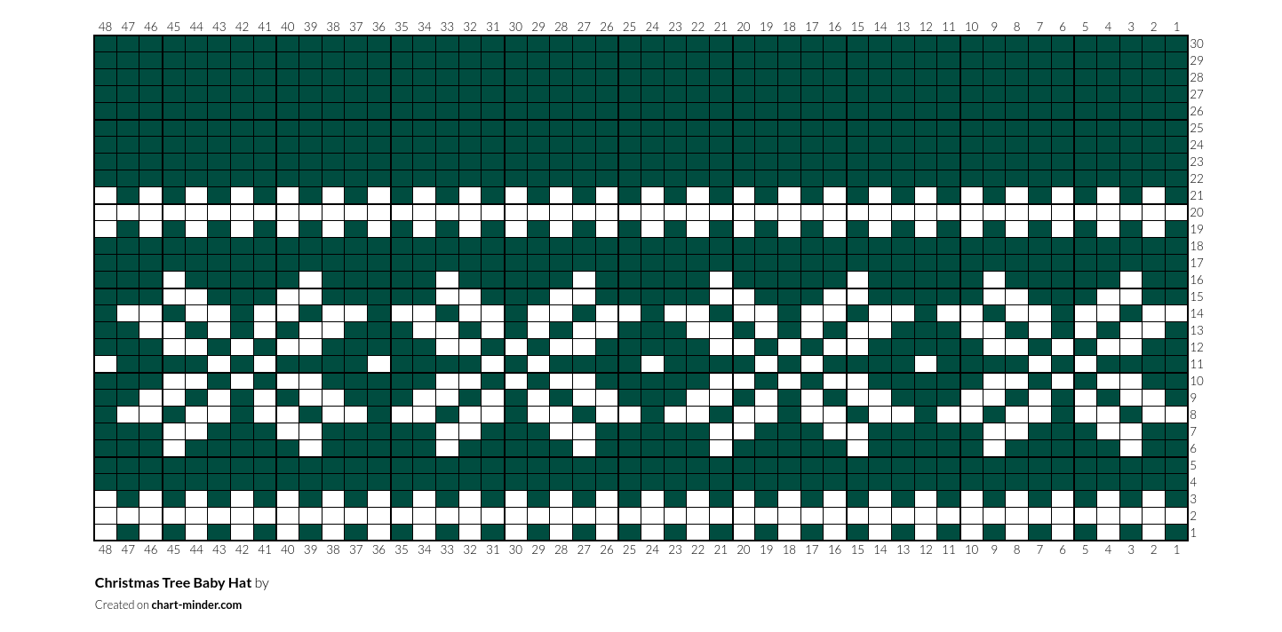 Christmas Tree Baby Hat