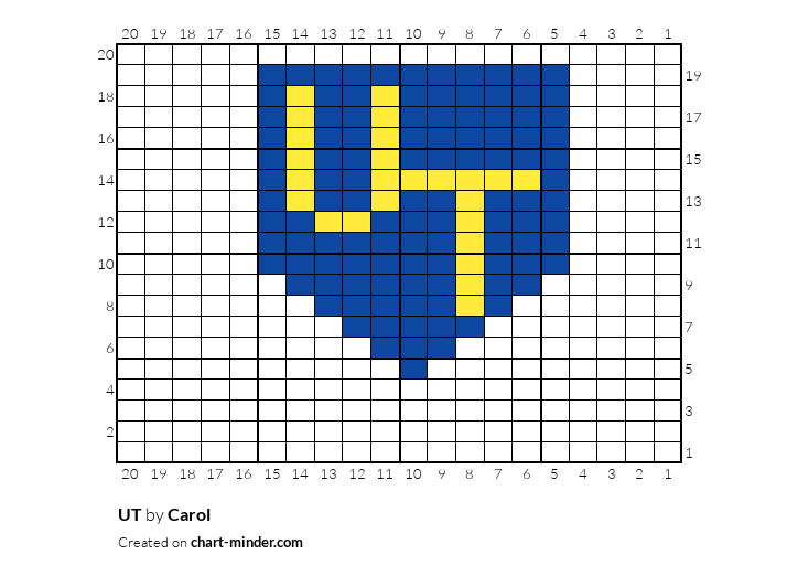 UT