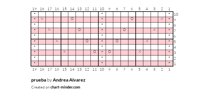 prueba