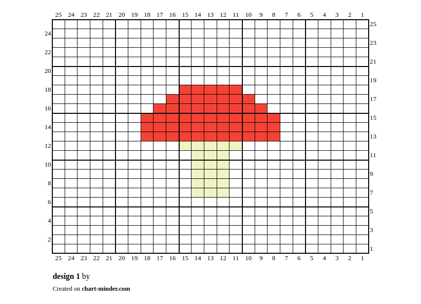 design 1