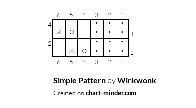 Simple Pattern