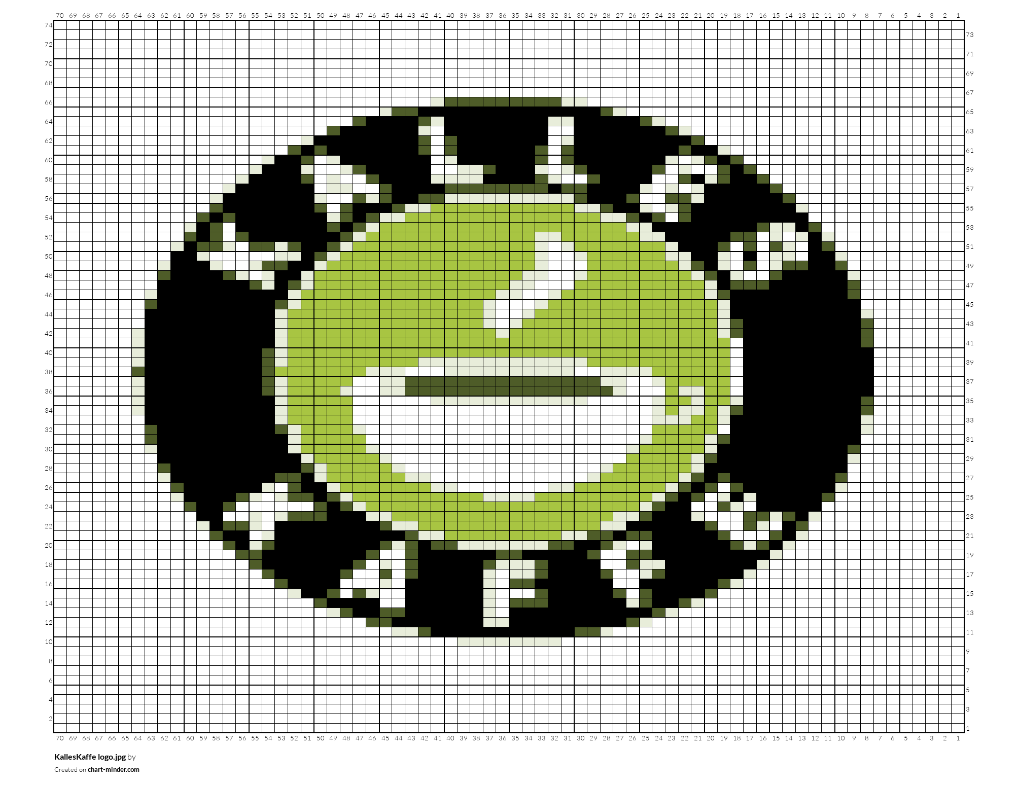 KallesKaffe logo.jpg
