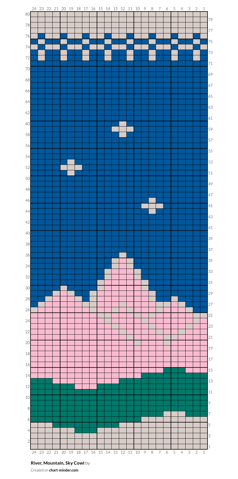 River, Mountain, Sky Cowl