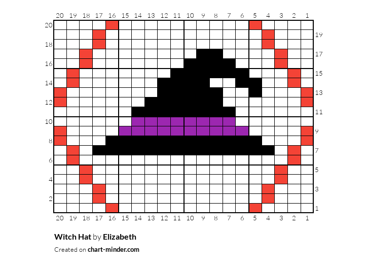 Witch Hat