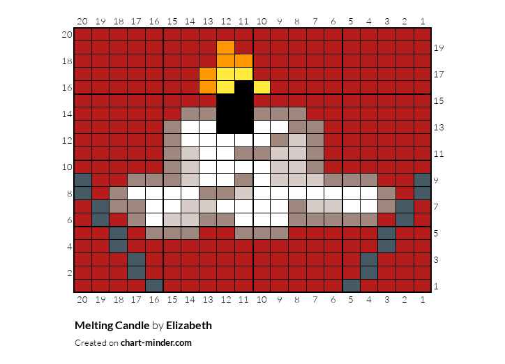 Melting Candle