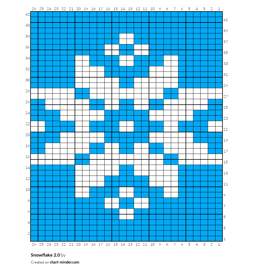 Snowflake 2.0