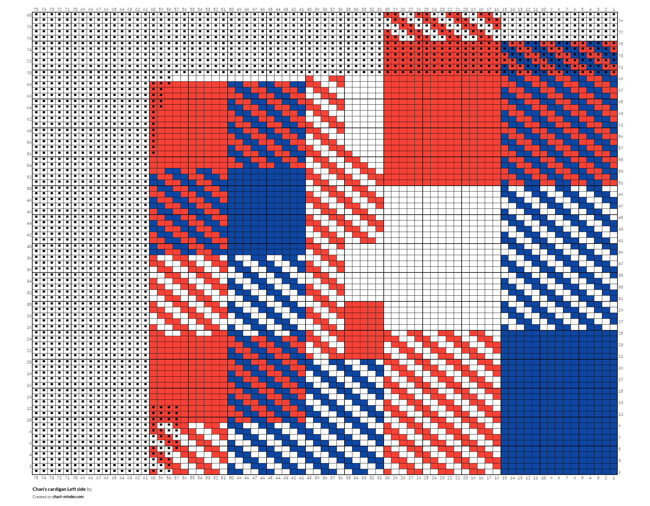 Chan's cardigan Left side