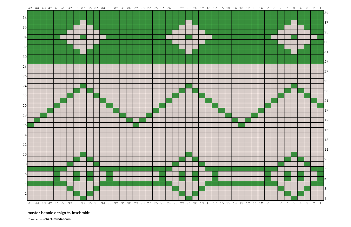 master beanie design