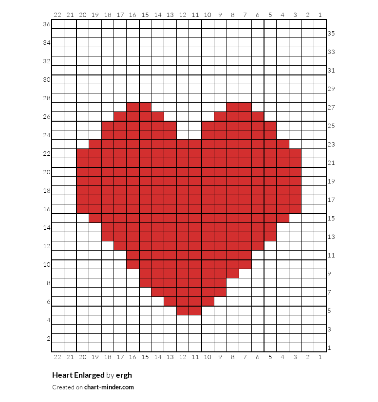Heart Enlarged