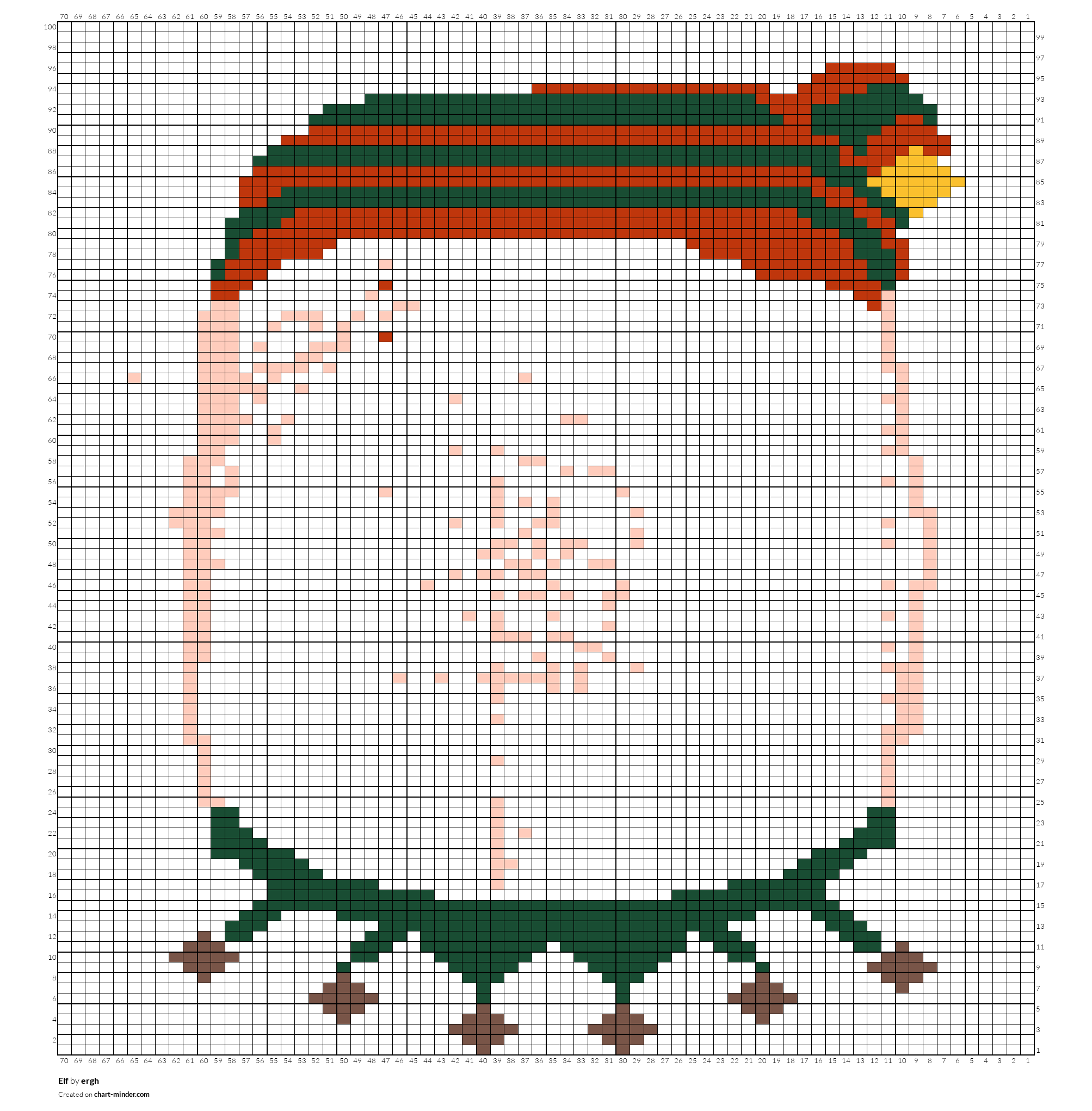 Elf