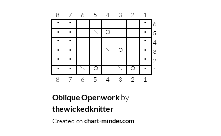 Oblique Openwork