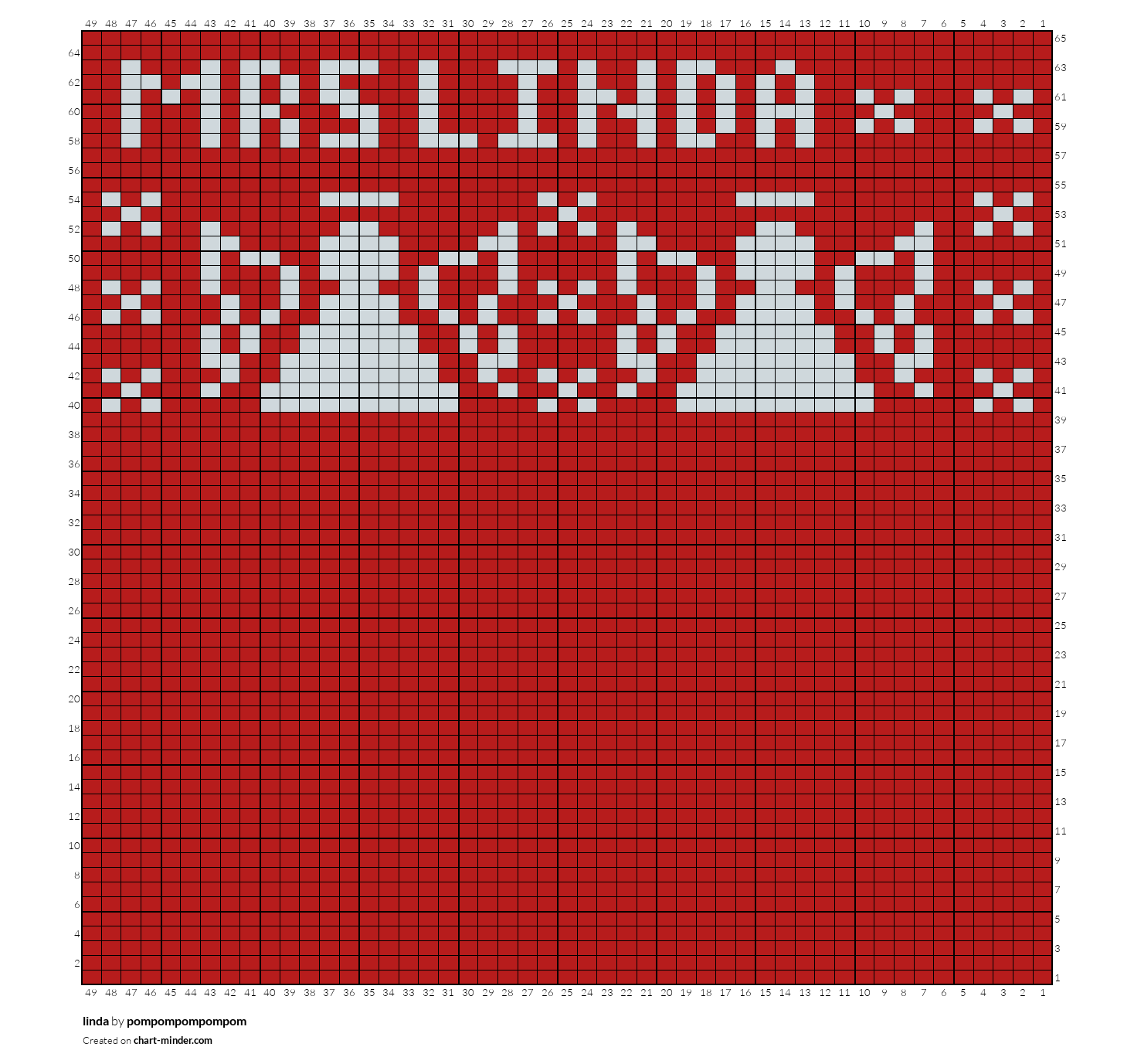 linda