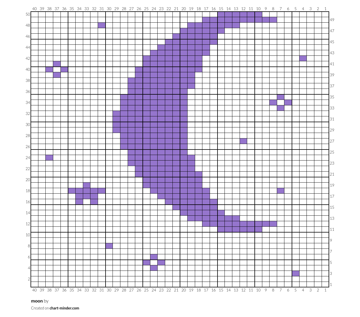 moon
