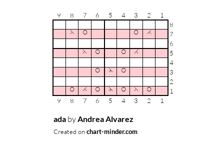 ada