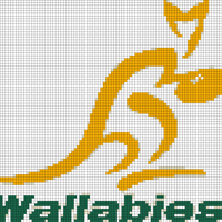 wallabies logo.png